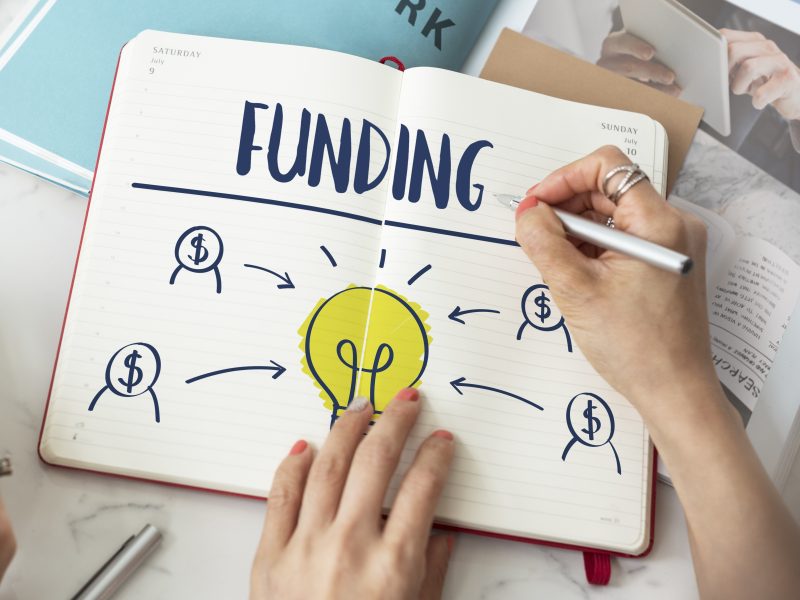 Our Funders